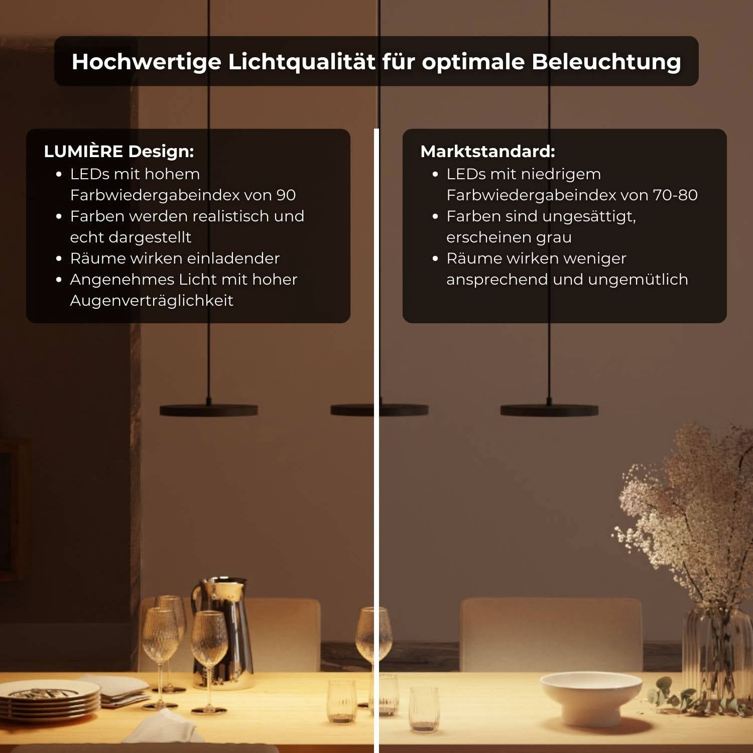Evanos Designer Pendelleuchte
