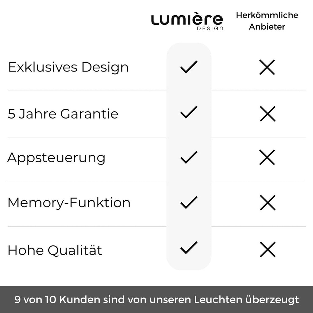 Mavea Designer Stehleuchte