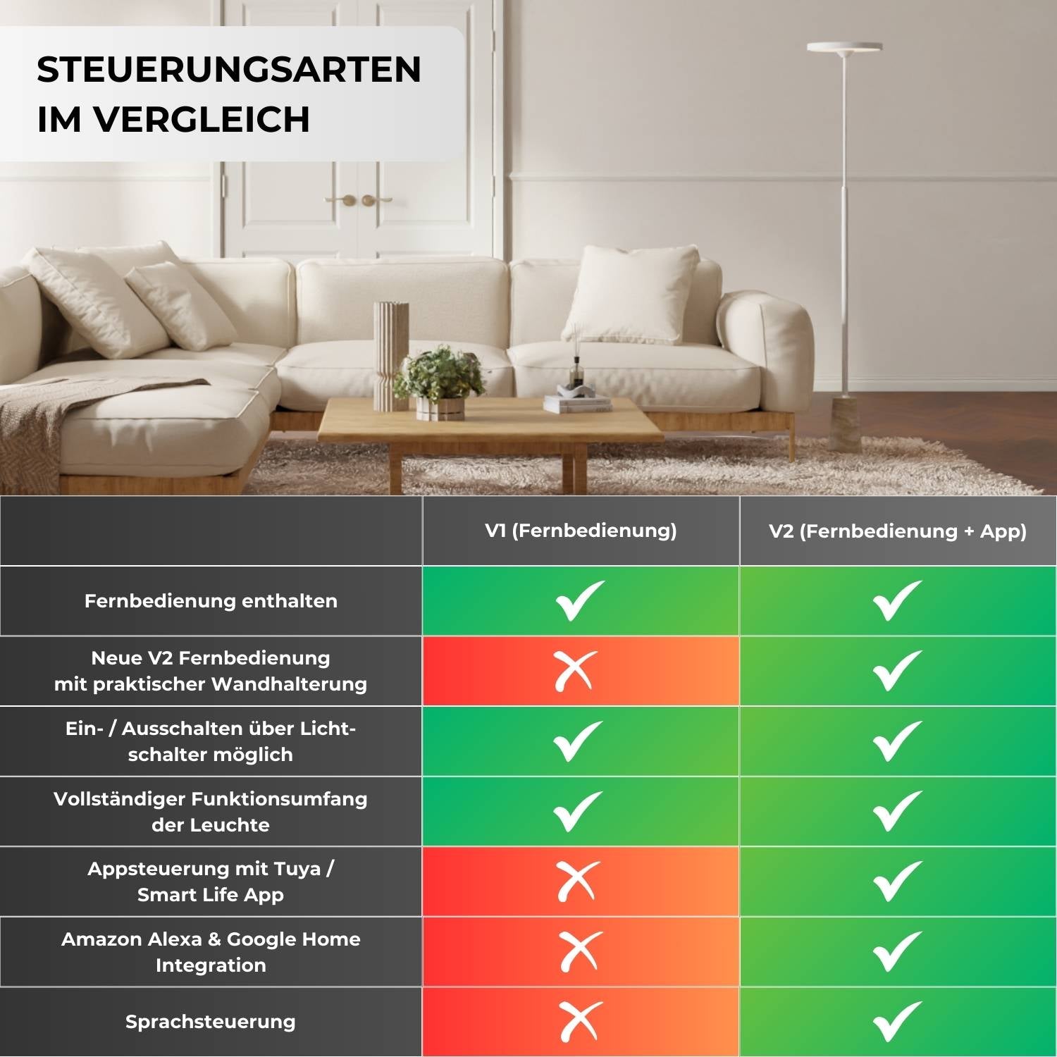 Nemaris Stehleuchte